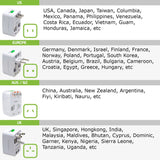 Universal International Adaptor All in One