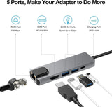 USB-C to HDTV/LAN/USB/PD 5 IN 1 Adapter (BYL-2007)