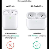 MB - Premium Protective Case for Airpods Pro - Minnie