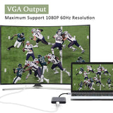 Type-C 5 in 1 Adapter w/VGA (BYL-2002)