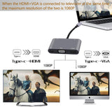 Type-C 5 in 1 Adapter w/VGA (BYL-2002)