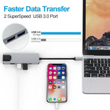 USB-C to HDTV/LAN/USB/PD 5 IN 1 Adapter (BYL-2007)